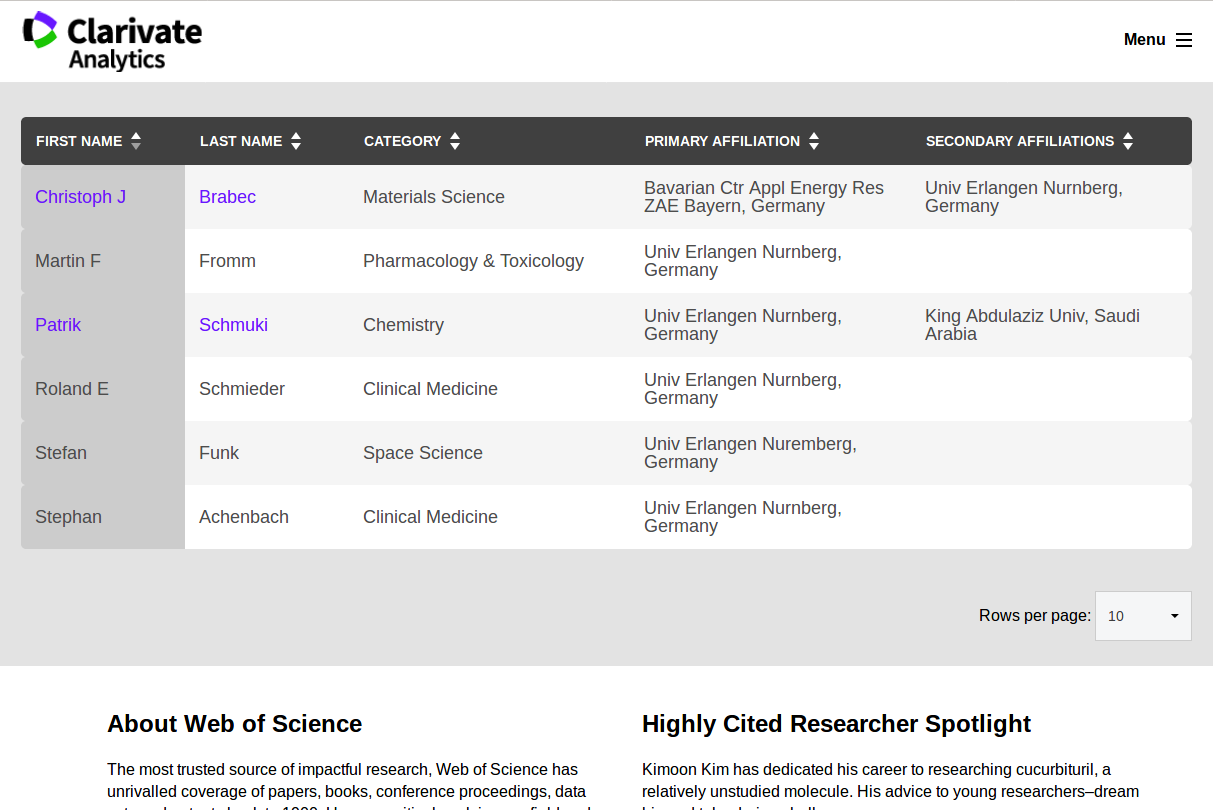 Towards entry "Christoph J Brabec among the Highly Cited Researchers 2016."