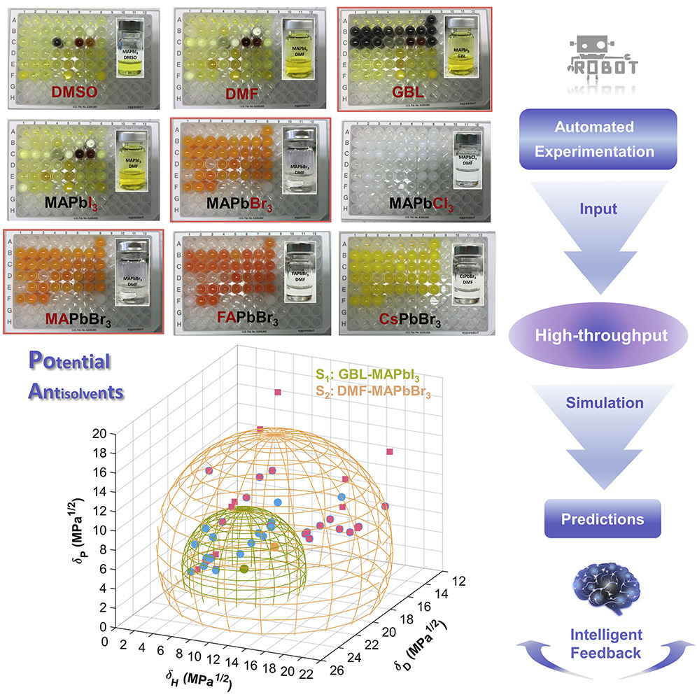 Towards entry "Ening´s paper on deciphering the design rules for antisolvent perovskite engineering by robot based high-throughput screening goes online in Joule"