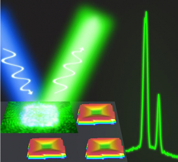 Towards entry "SOPSEM group demonstrates high-quality epitaxial growth of oriented perovskite microcrystallites"